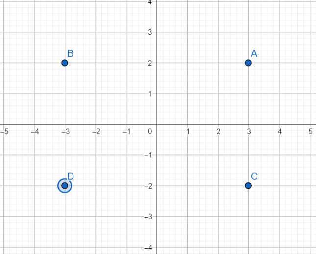 Basic Course of Linear Algebra Chapter 2 by JerF8010 Medium