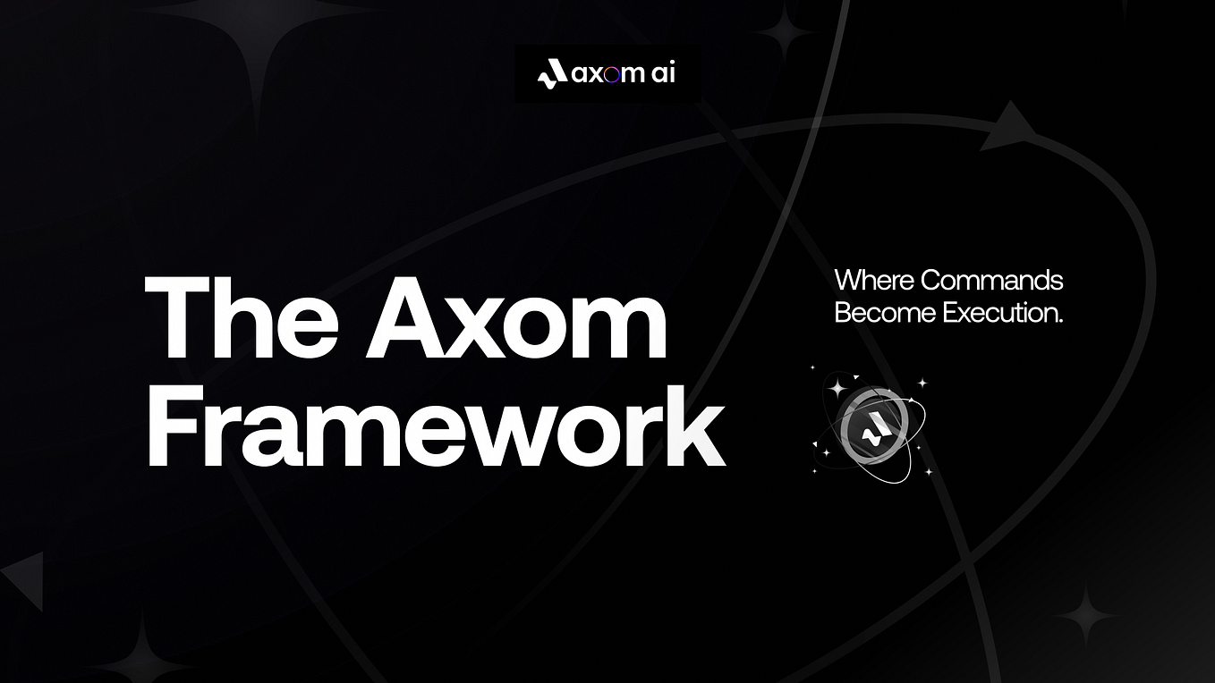 Quantum Event Resonance Function: How Axom AI Synchronizes Multi-Agent ...