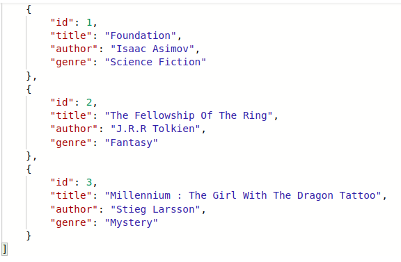 Build a REST API with Spring Boot — Part 1 : Introduction & Environment ...