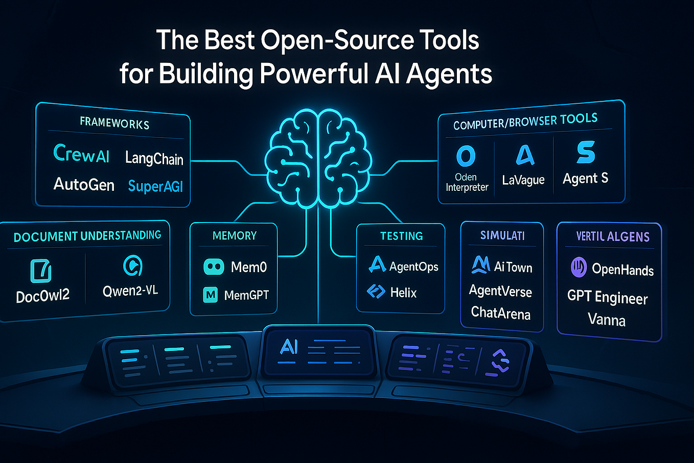 Building Effective AI Workflows with OpenAI Agents: A Practical Guide ...