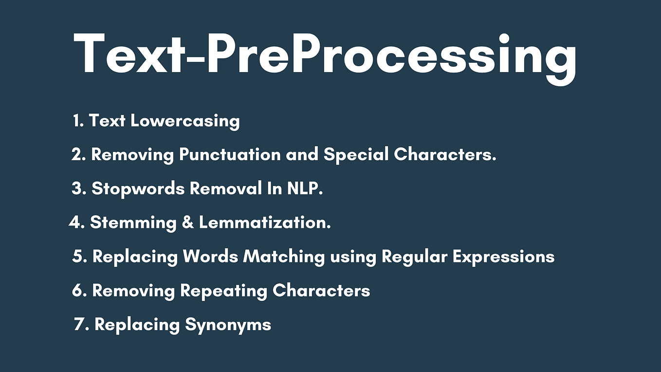 Text-PreProcessing — What is Lemmatization in NLP? | by TejasH MistrY ...