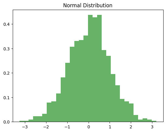 How to Choose the Right Machine Learning Algorithm for Your Project ...