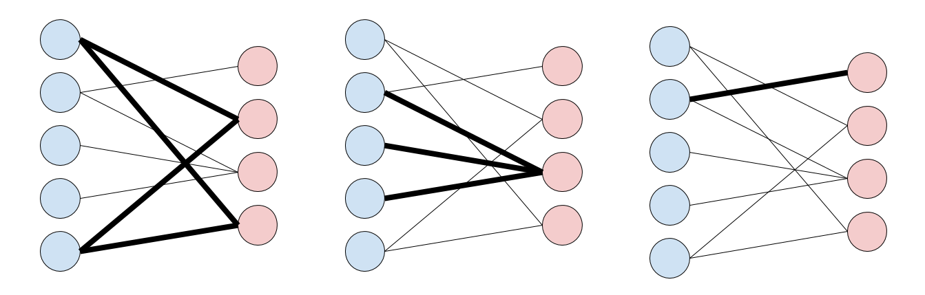 A Quantum Computing Library in 48 Lines of Python | by Alexandre ...