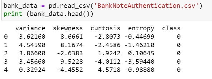 Building a Person Management System in Python: Part 1 | by Omale ...