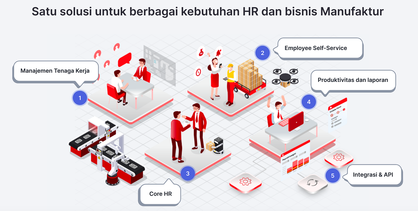 Bill of Material (BOM): Bagaimana cara membuatnya dalam melancarkan ...