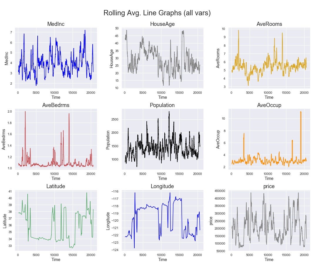 Don’t Fear the Pickle: Using pickle.dump and pickle.load | by Manu ...