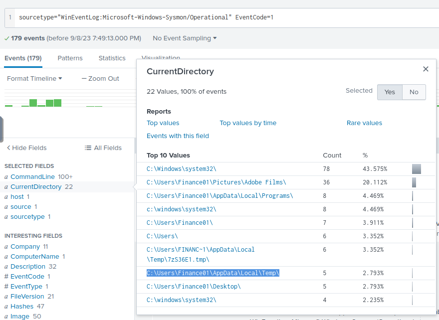 New hire old artifacts tryhackme write up by joseph alan medium
