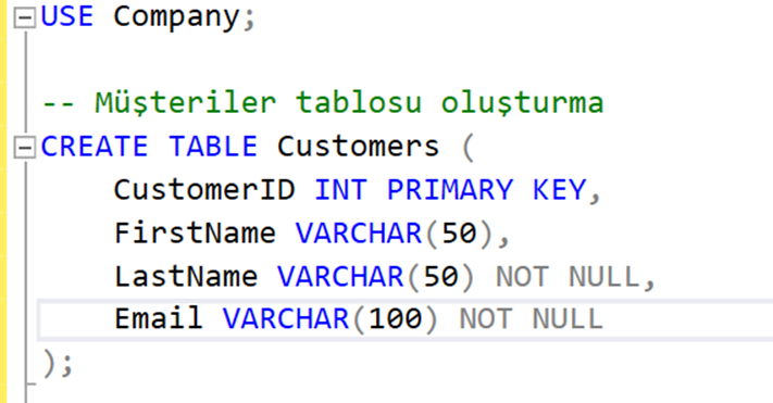 SQL Örnek Proje. Bu yazıda SQL ile örnek bir proje… | by Ahmet Ali ...
