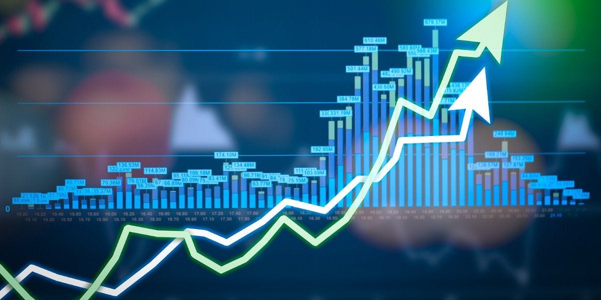 Small Object Detection: An Image Tiling Based Approach | by Bingi ...
