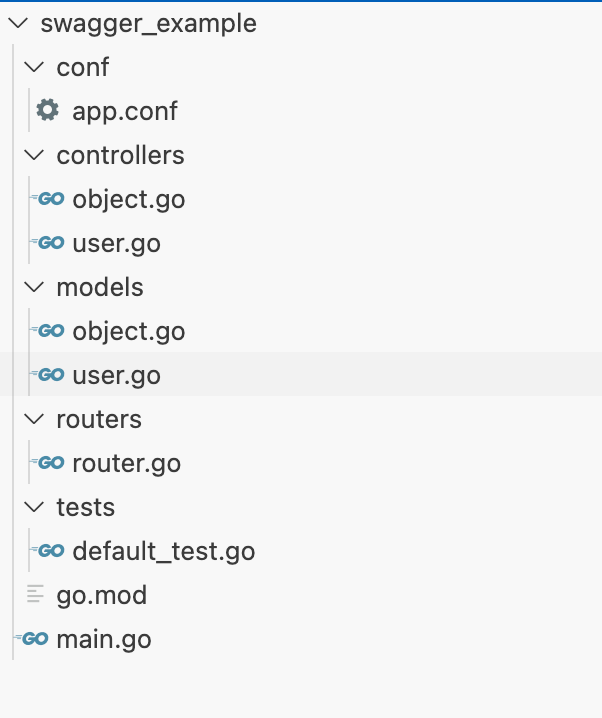 Migrating a Go Project to a Newer Go Version | by Tanngo | Medium
