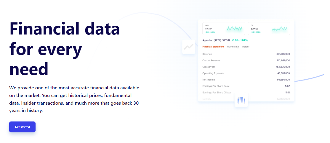 TSLA: Financial Analysis (Income Statement) | by Financial Modeling ...