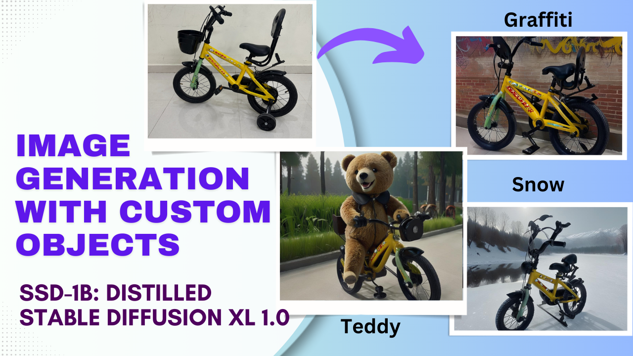 Go Min Si - v2.0, Stable Diffusion LoRA