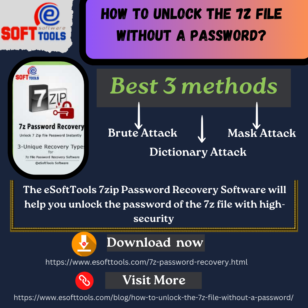 How to Recover Lost 7Z/7Zip File Password? Easy Steps 7zUnlocker Medium