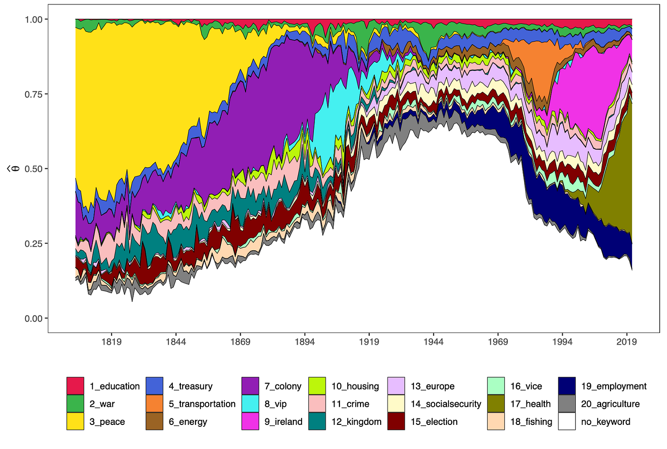 Big Git Energy Headaches with large files and GitHub, common pitfalls