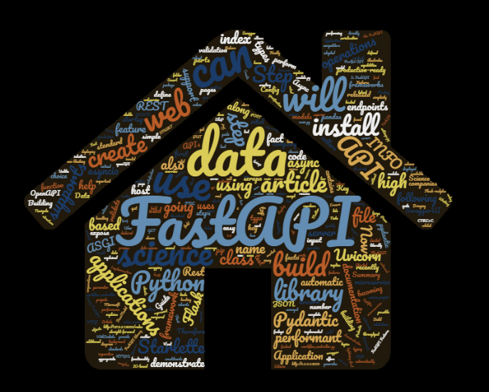 Why Should We Use NumPy?. Understanding NumPy Features Before… | by ...