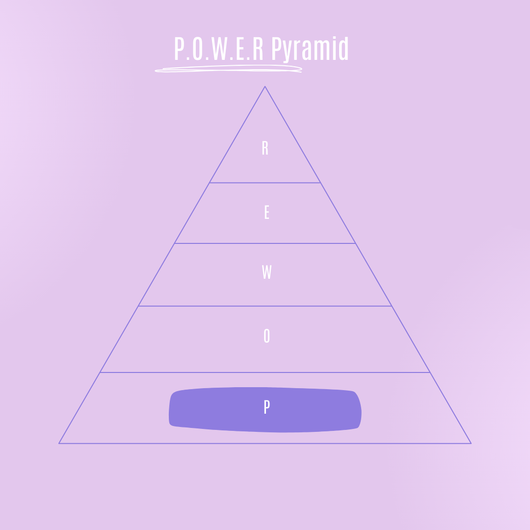 Keep going yo!! I'm called the Sentinel Medium