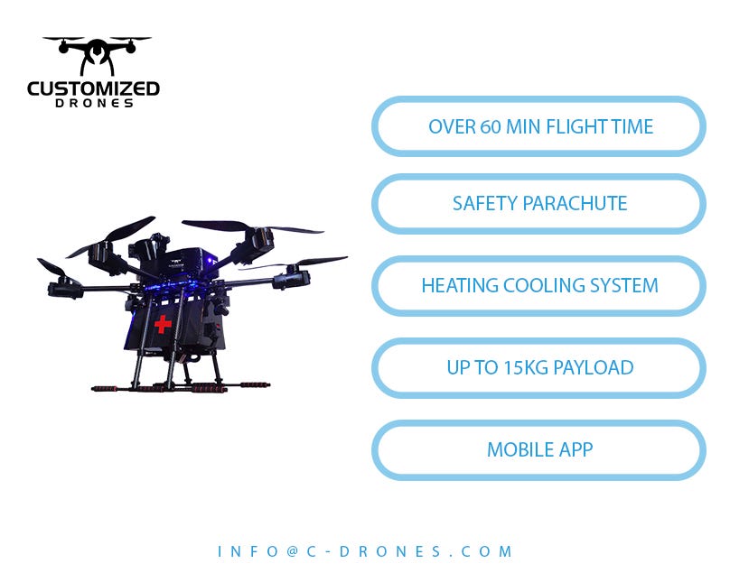 New AI Approach to Food Delivery Drones in South Africa by Customized