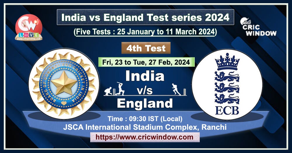 India vs England 3rd Test live 2024 Nailesh Patel Medium