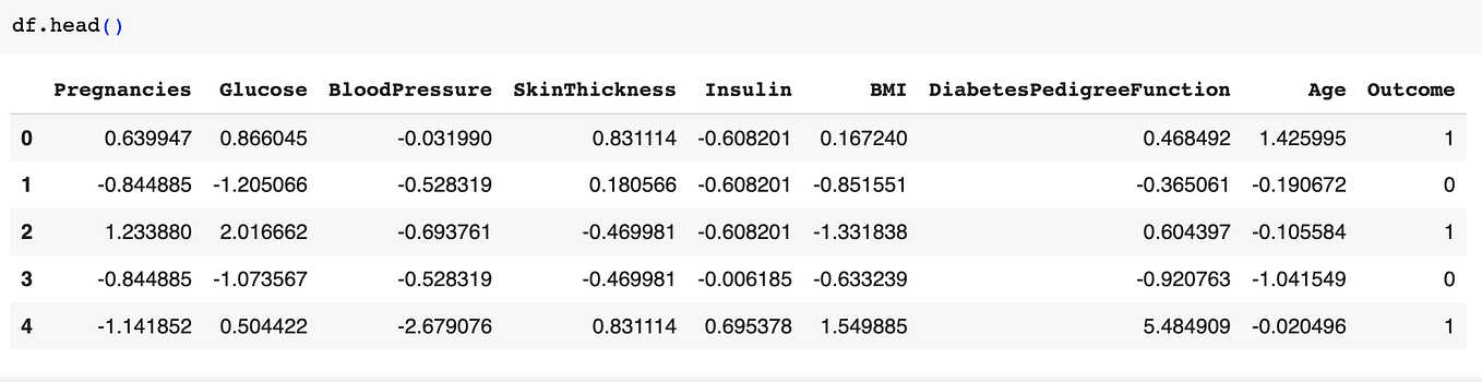 “Unveiling the Thought Process of AI: A Deep Dive into the Reasoning of ...