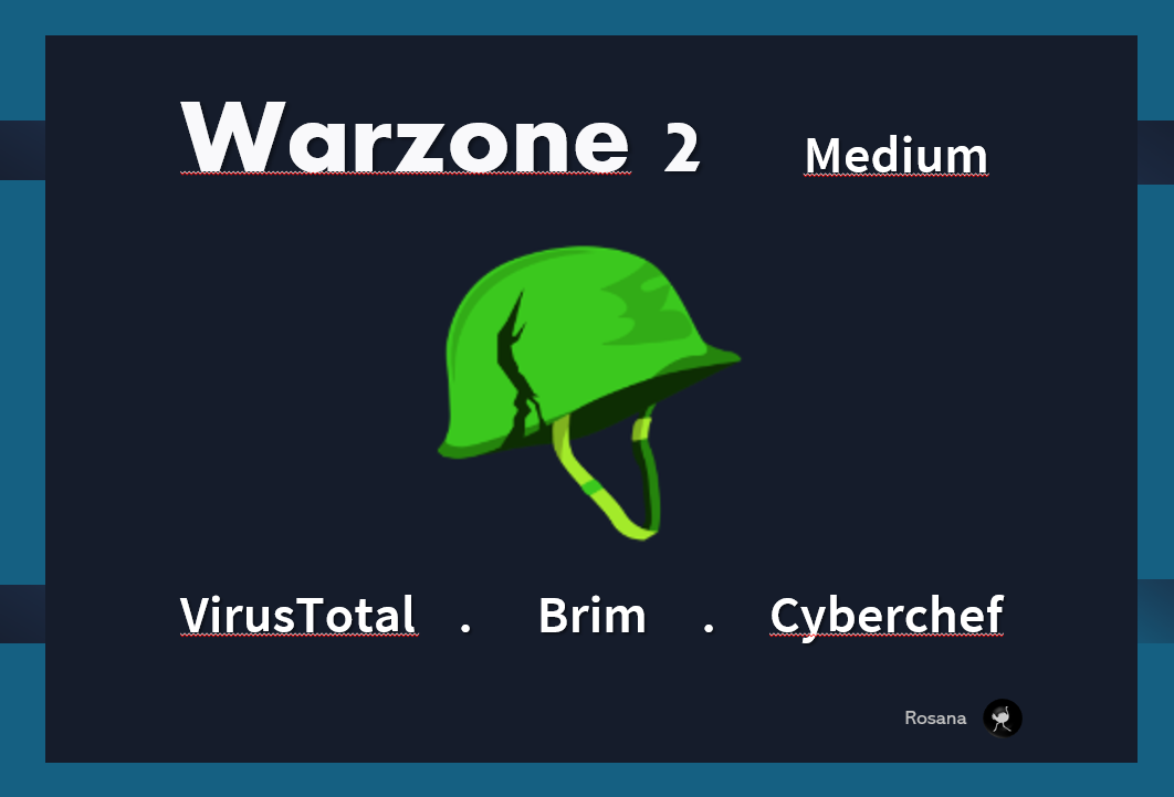 TryHackMe: Benign Room Walkthrough | by leheemer | System Weakness