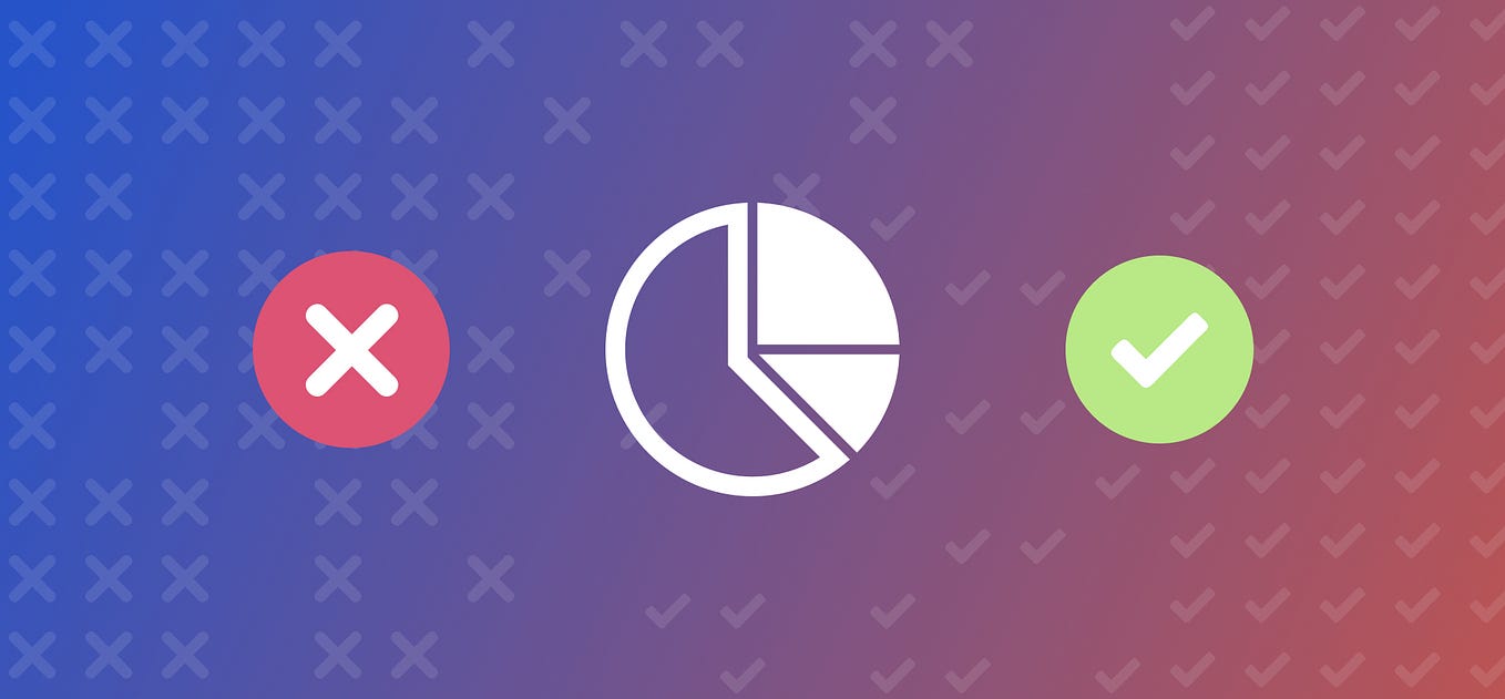 The Complete Guide To Different Types of Charts Infogram by