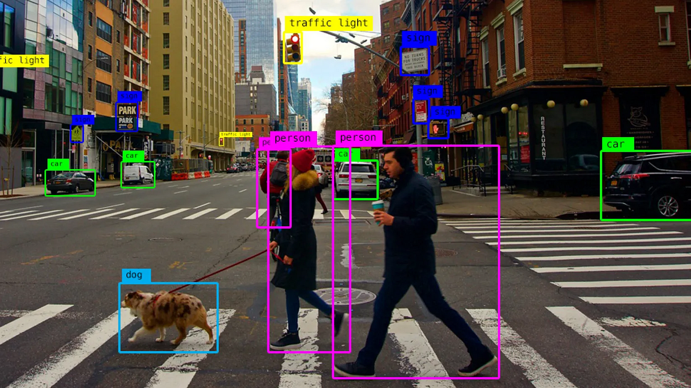Real-Time Plotting with OpenCV and Matplotlib | by Mert | Medium