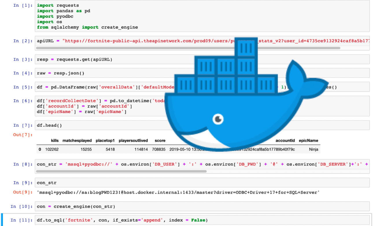 The Full Stack Data Scientist Part 1: Productionise Your Models with ...