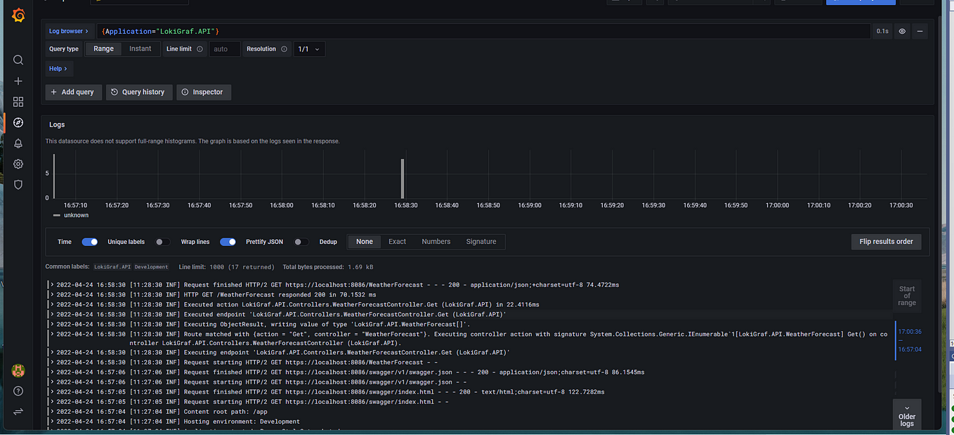 Istio Service Mesh in Kubernetes and Auto Injecting It in the ...