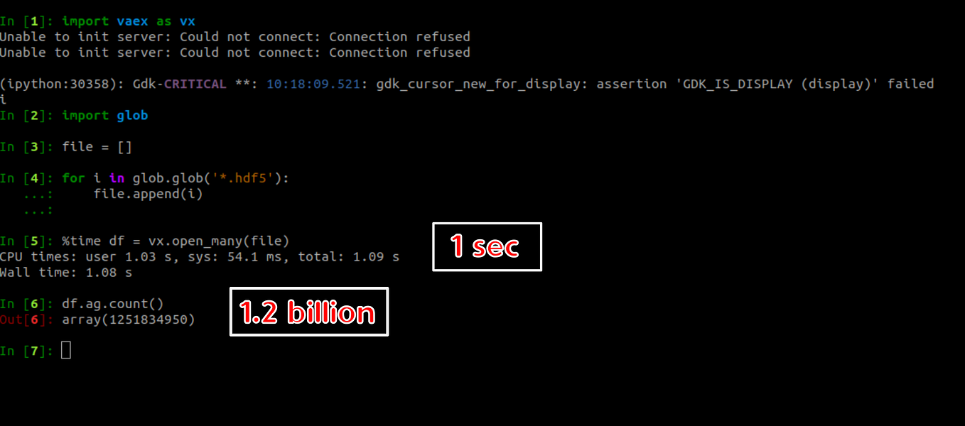 Python Data Visualization with Matplotlib — Part 2 | by Rizky Maulana N ...