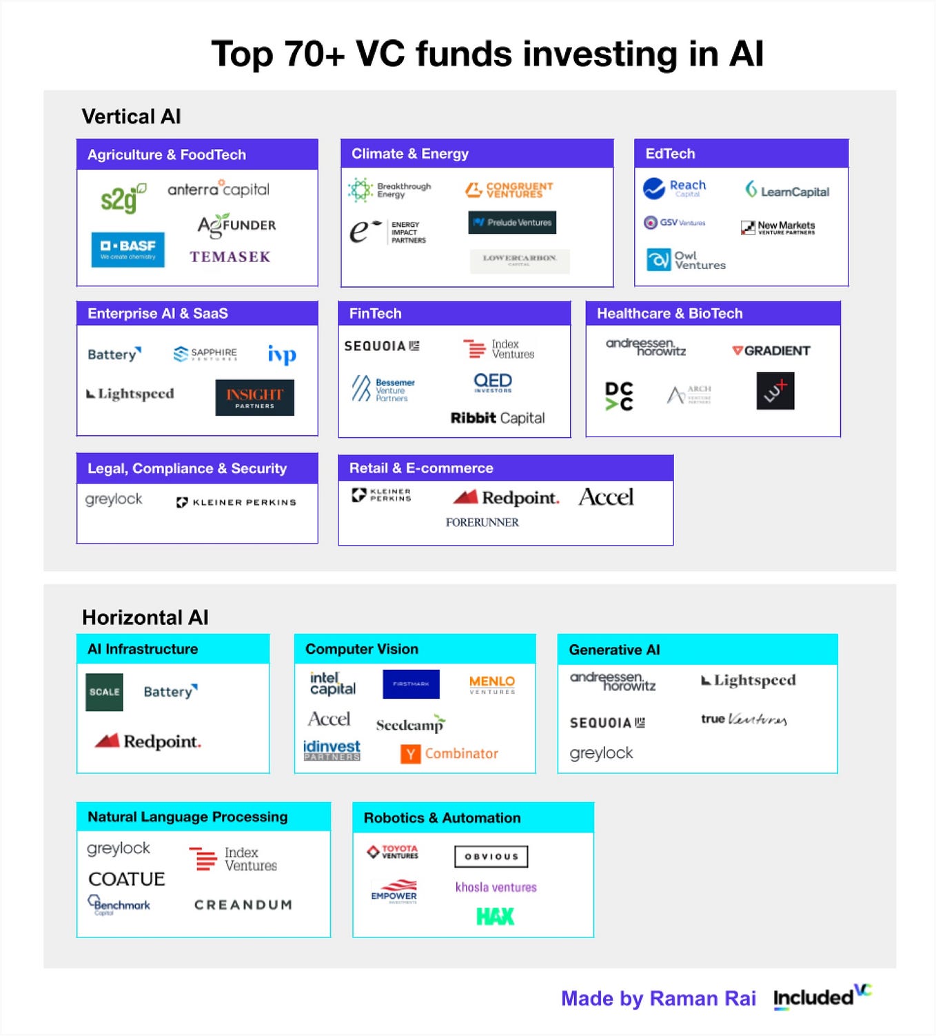 AI泡沫之争:为何投资者在警告声中仍向AI投入数十亿美元