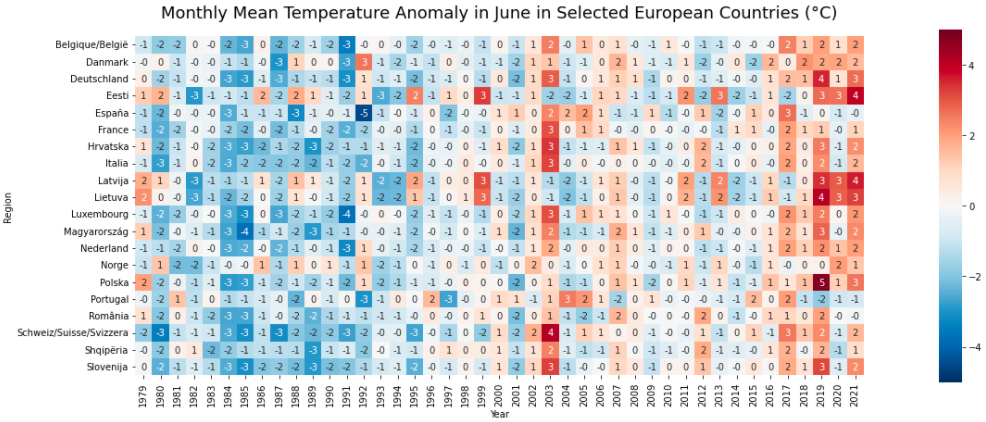 Visualise Climate Data Using Cartopy and Xarray — Climate Data ...