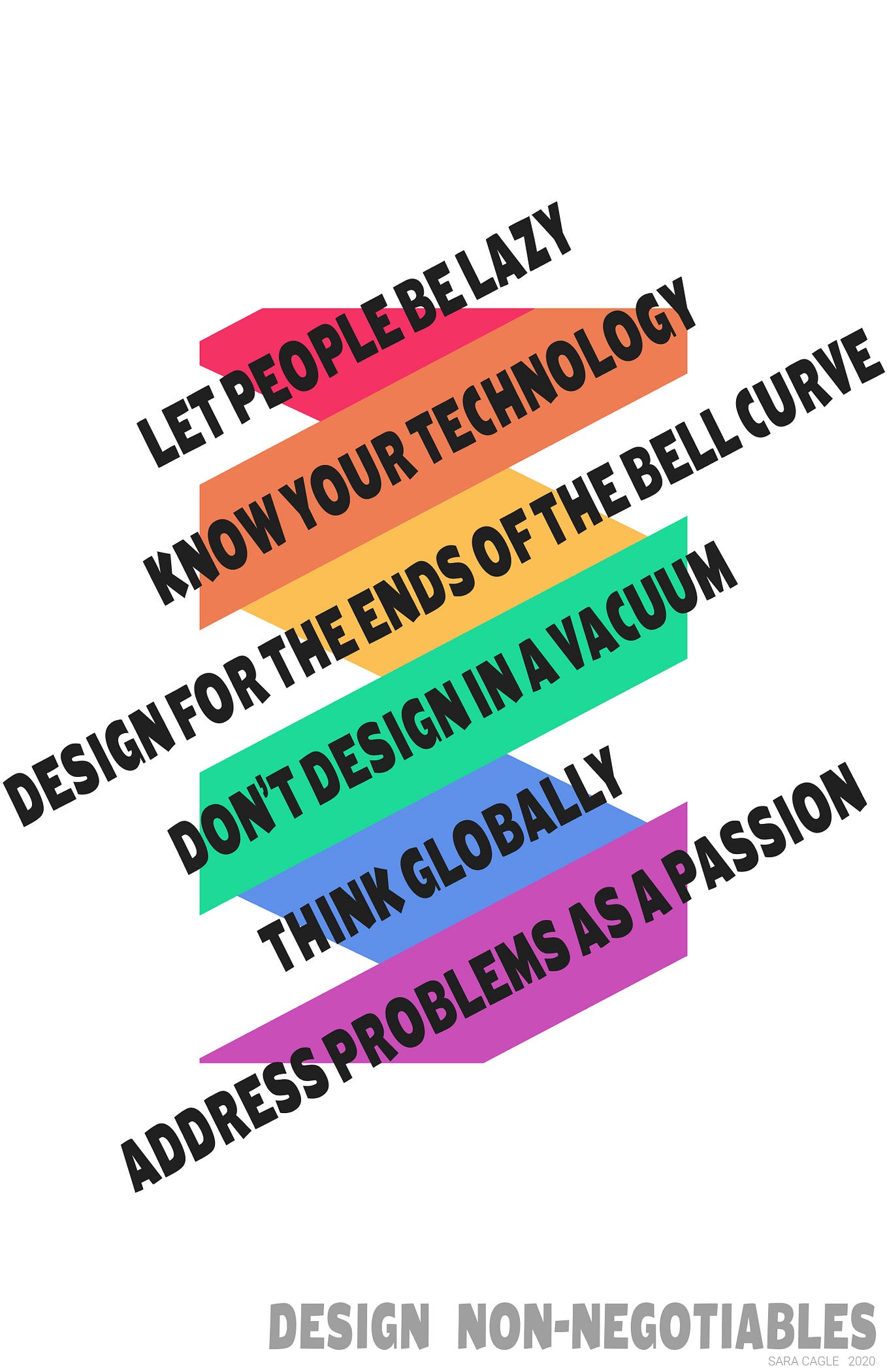 Bridging the gap between designers & engineers — a how-to guide | by ...