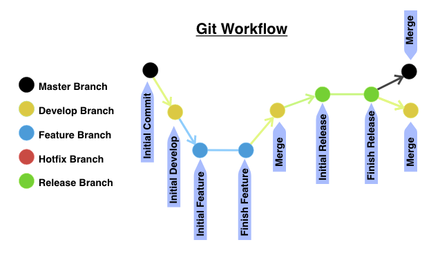 GitHub - ragrag/-gif:  GIF Maker Using Next.js, Node and  RabbitMQ