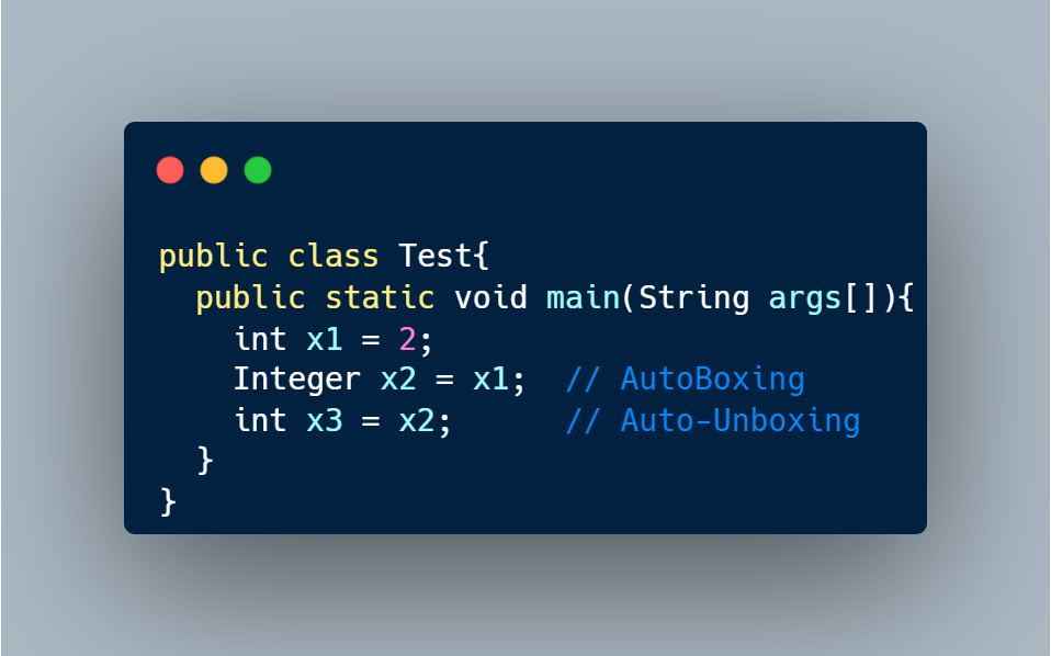 Difference between Primitive and Non-Primitive data types in JAVA | by ...