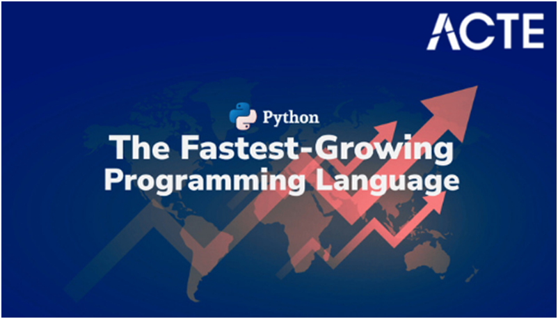 “Python Unleashed: The Past, Present, and Future of the World’s ...