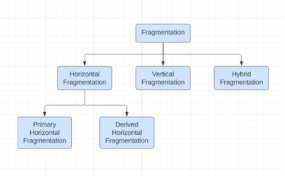 Understanding DeadLock in java. A deadlock is a situation where two are ...