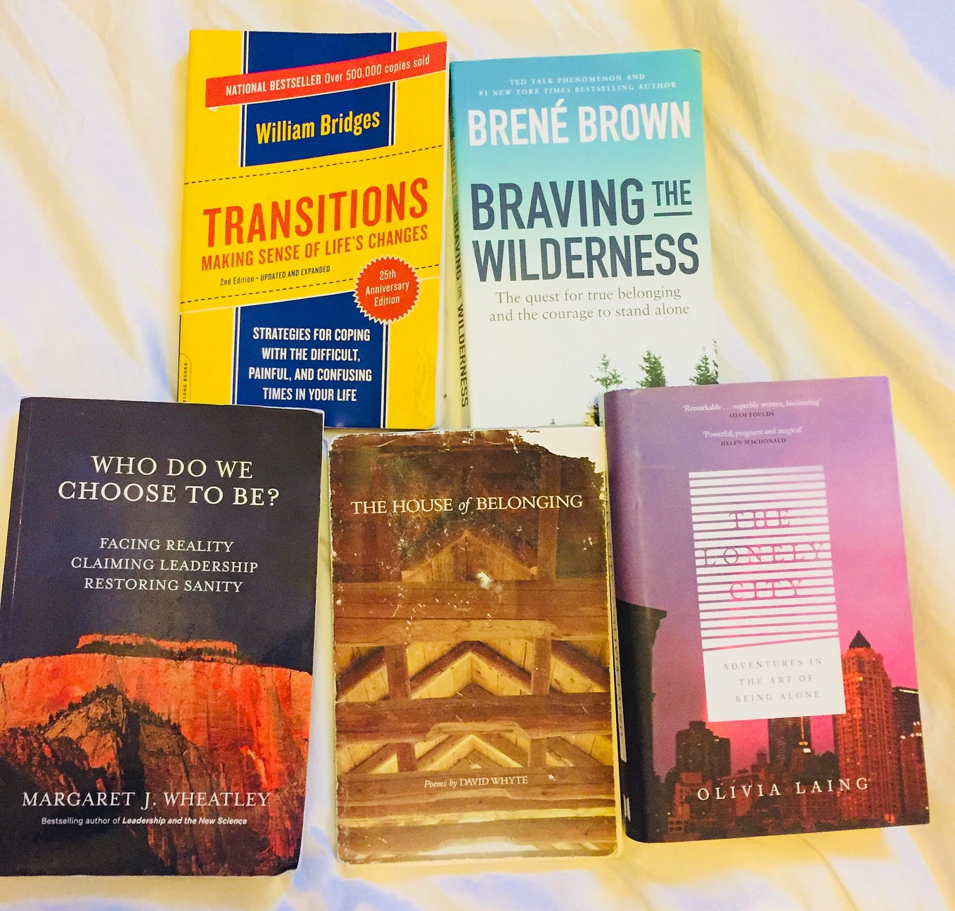 Power dynamics: A systemic inquiry | by Anna Birney | School of System ...