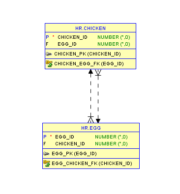 Introduction to Genetic Algorithms: Python | Example | Code ...