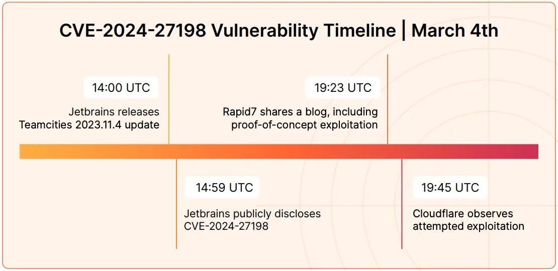 The Rise of Device Tampering Analyzing the Lebanon Pager Explosions