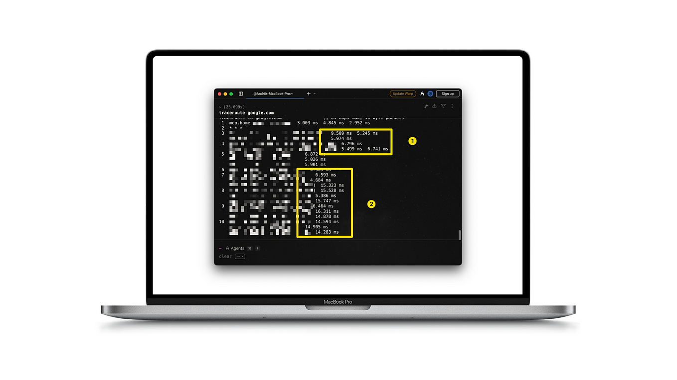 How to Create a Command-Line Interface (CLI) Tool Using Swift | by ...