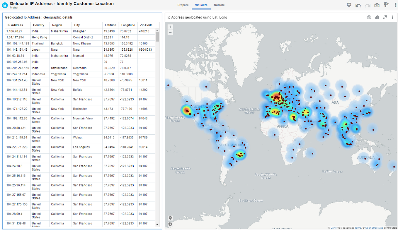 The Osint Toolkit. Last Updated: 8th June 2020 