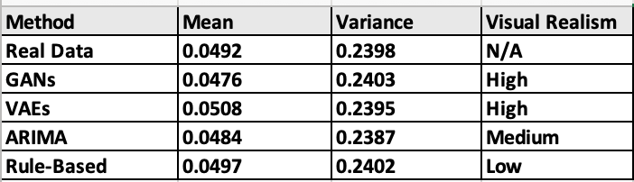 Mastering Data Augmentation in Deep Learning with Python: The Ultimate ...