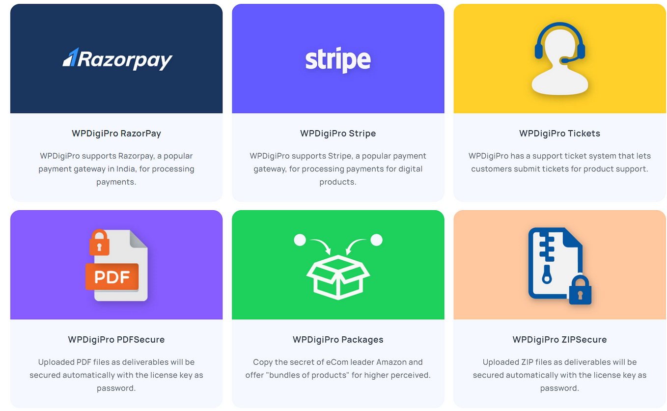 How to sell digital products on amazon ? by Lan_carson Medium