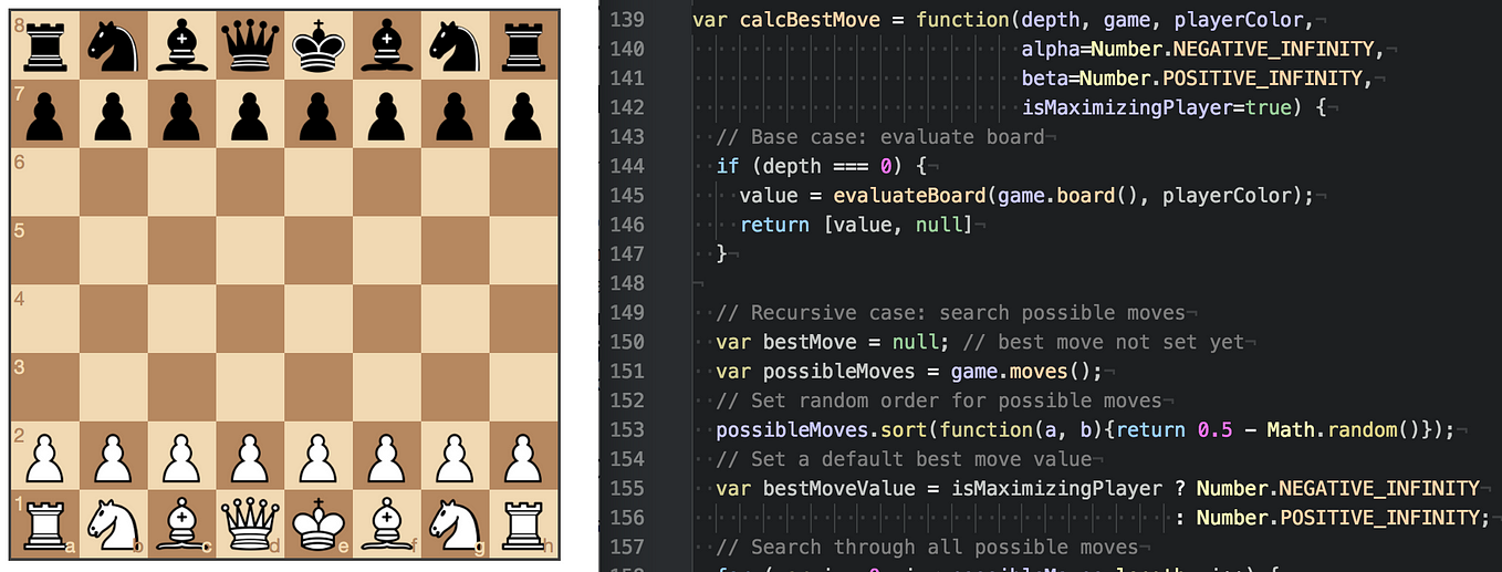 Building a Simple Chess AI – Brandon Yanofsky