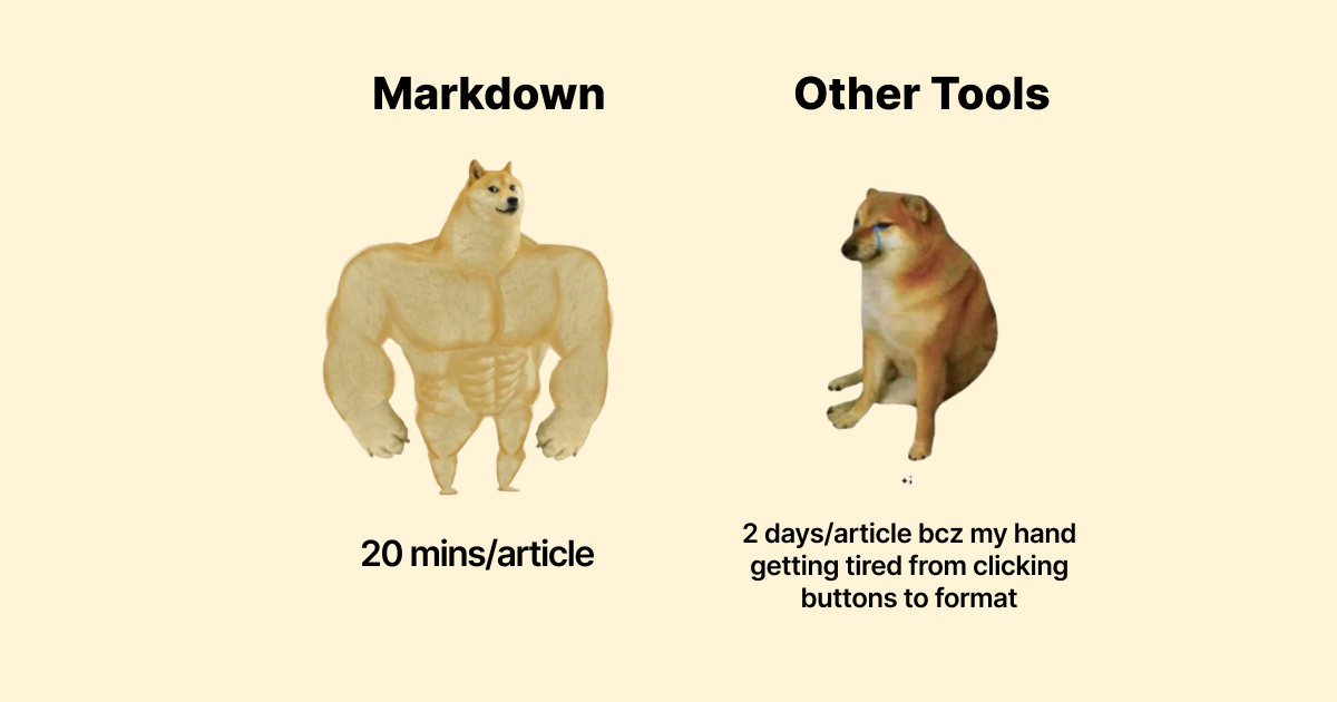 Easily Formatting Text with Markdown in Jupyter Notebook | by Dr ...