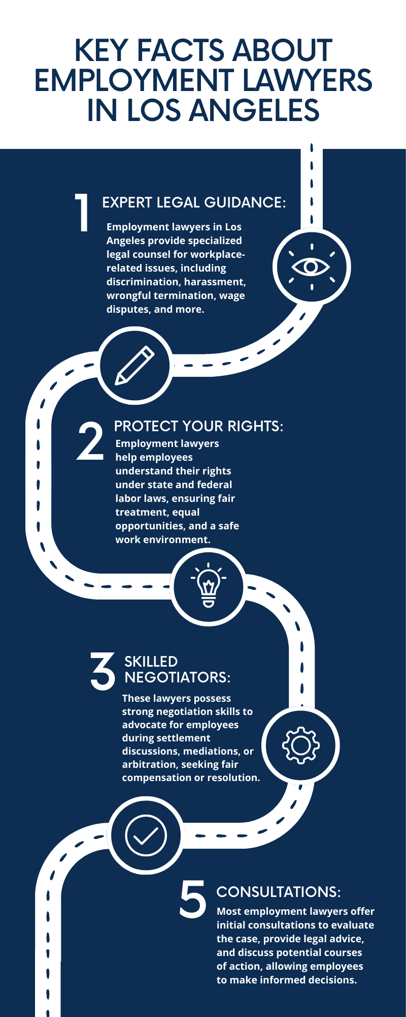 Trusted Employment Lawyers in Los Angeles Advocating for Your