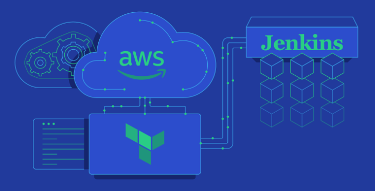 ~Jenkins installation inside an EC2 instance using Terraform~ | by ...