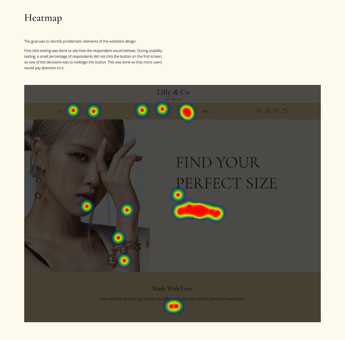 Visualize Engagement OnWork.ai’s Heatmaps Unveiled onWork0189 Medium