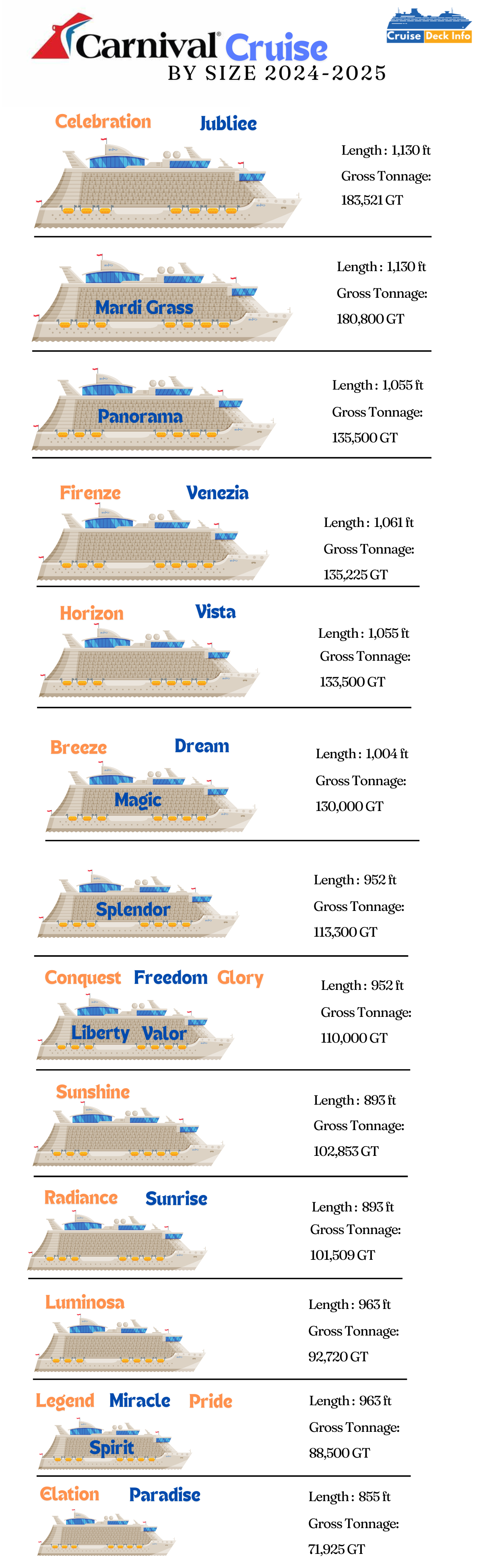 Allure of the seas deck 16 deck plan in detail by cruise deck info