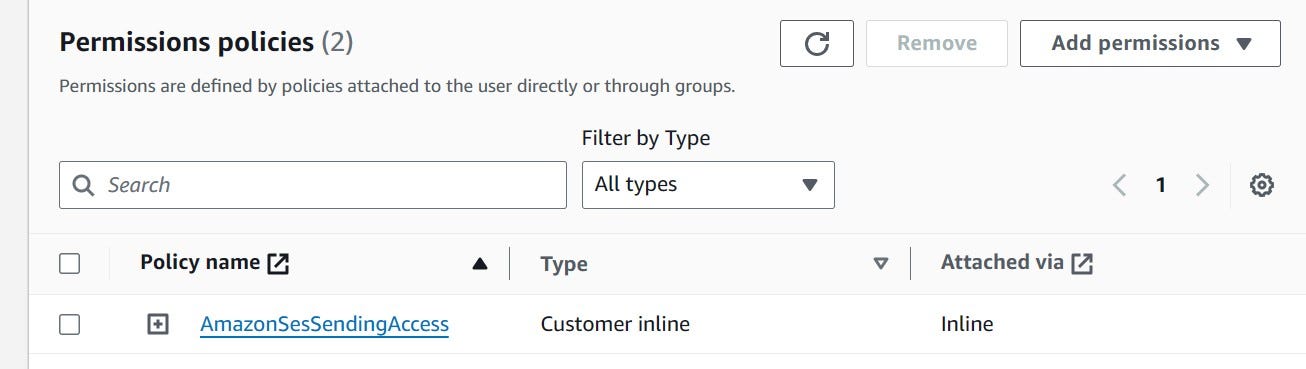 Prometheus Alerting with AlertManager | by Riya Sharma | DevOps.dev